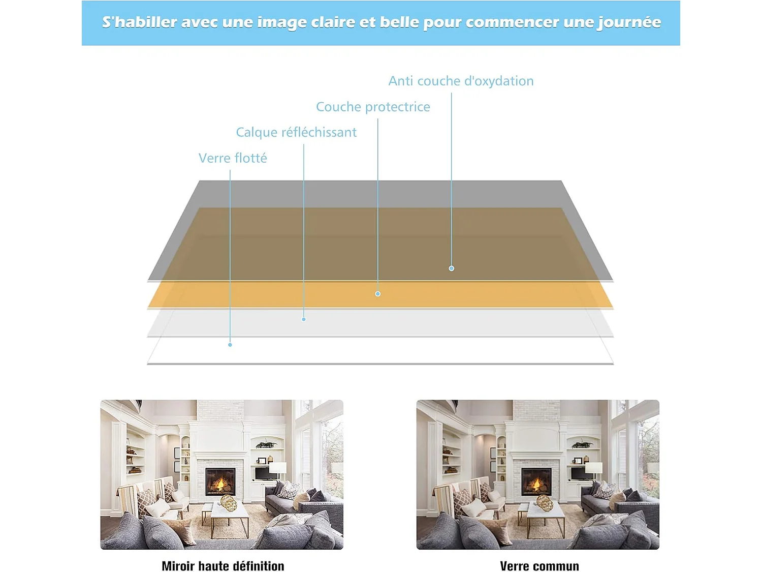 Miroir à suspendre sur porte avec crochets de suspension réglables en hauteur 36,5x107 cm