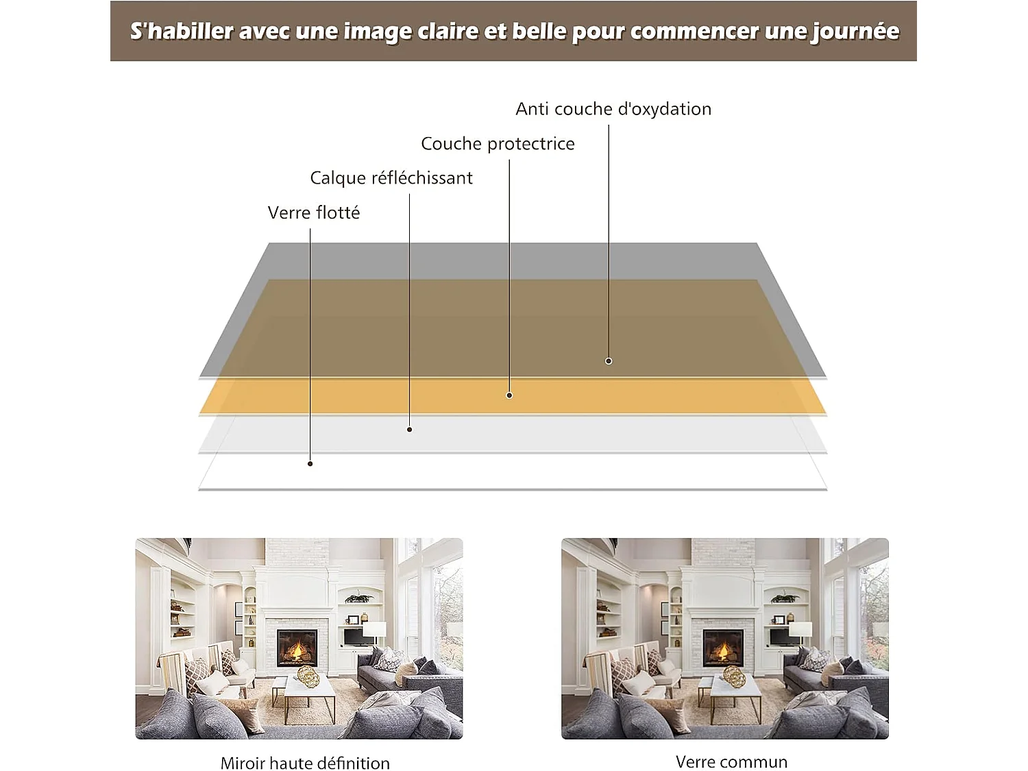 Miroir à suspendre sur porte avec crochets de suspension réglables, 36,5 x 107 cm (brun)