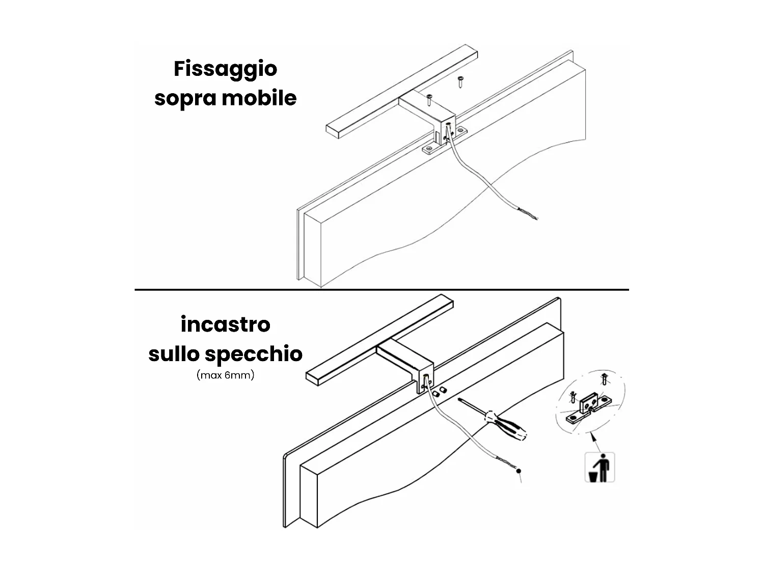 Norbe | Lampada LED da Specchio | 30 X 10 cm | Applique Bagno | Luce Trucco per Bagno | 6000K | 5W | IP44