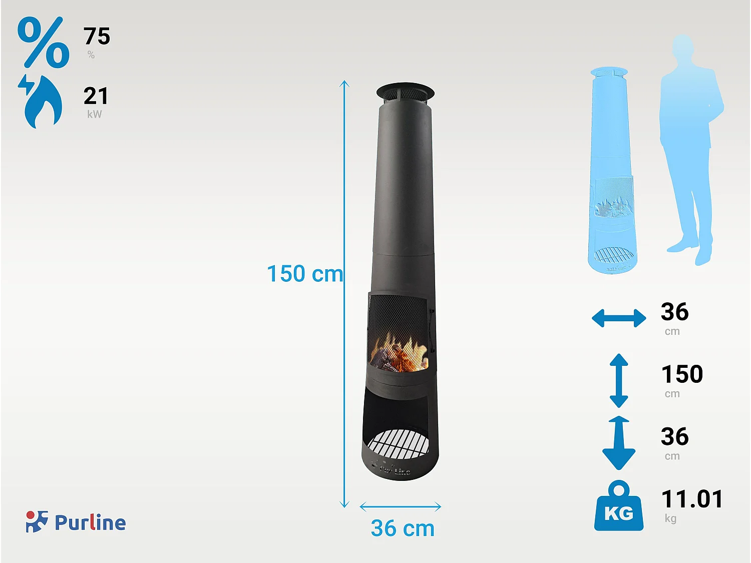 Poêle à bois en acier noir avec sortie de fumée
