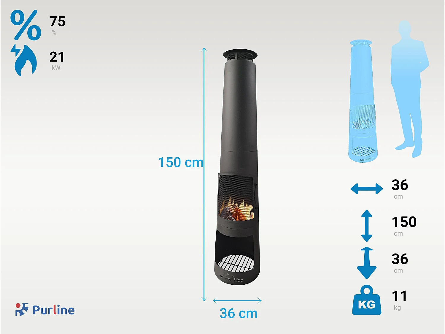 Stufa a legna in acciaio nero con uscita fumi e cavità per il deposito della legna