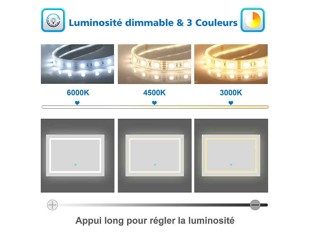 AICA Miroir LED Salle de Bain 100x60cm Dimmable avec 3 couleurs， Anti-Buée et Fonction Mémoire