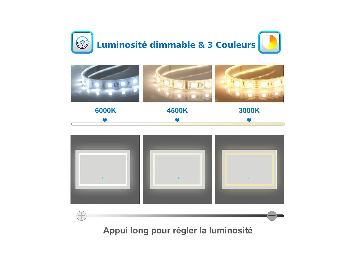 AICA Miroir LED Salle de Bain 120x70cm Dimmable avec 3 couleurs， Anti-Buée et Fonction Mémoire