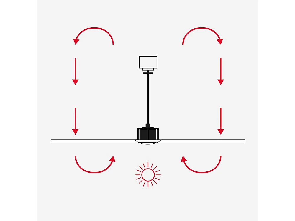 Ventilador DC PUNT M LED Branco