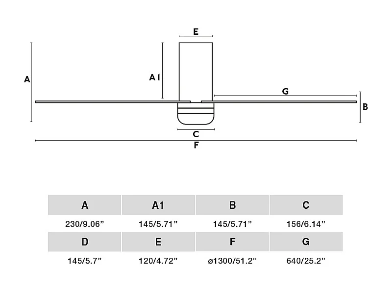 PUNT TUB M LED Witte DC-ventilator