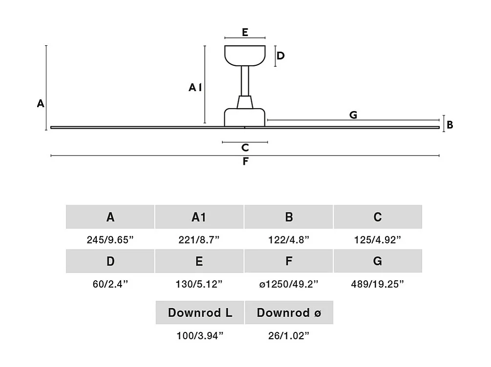 Ventilateur de plafond MARINE M IP44 blanc