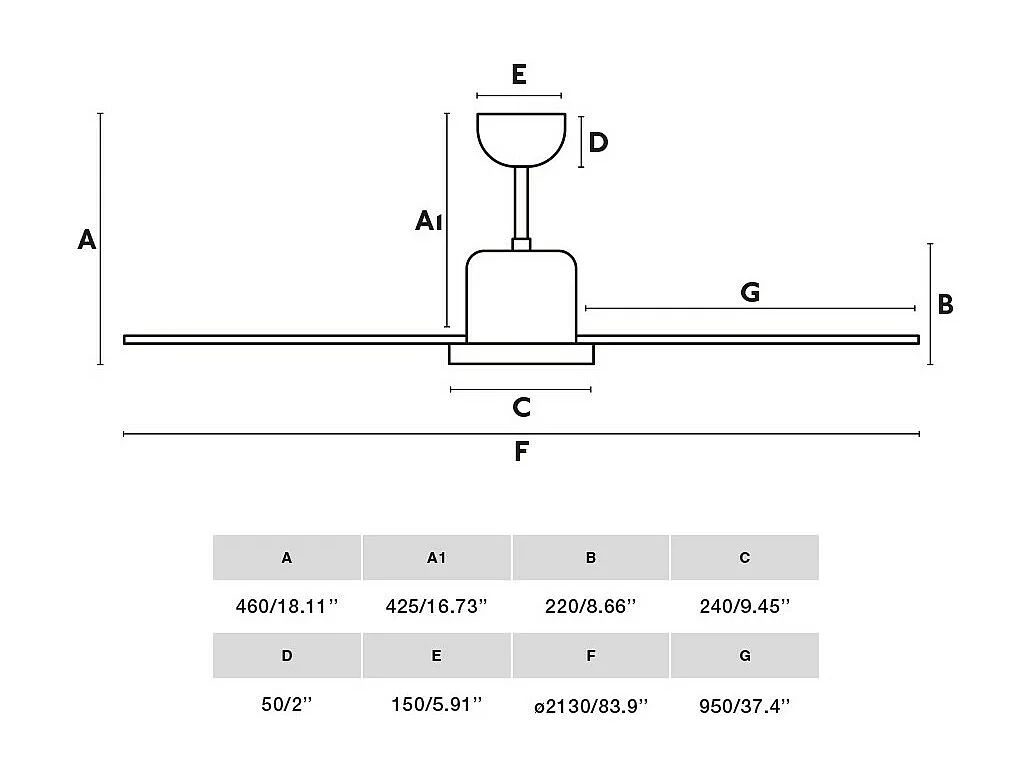 ANDROS XXL Zwarte DC-ventilator