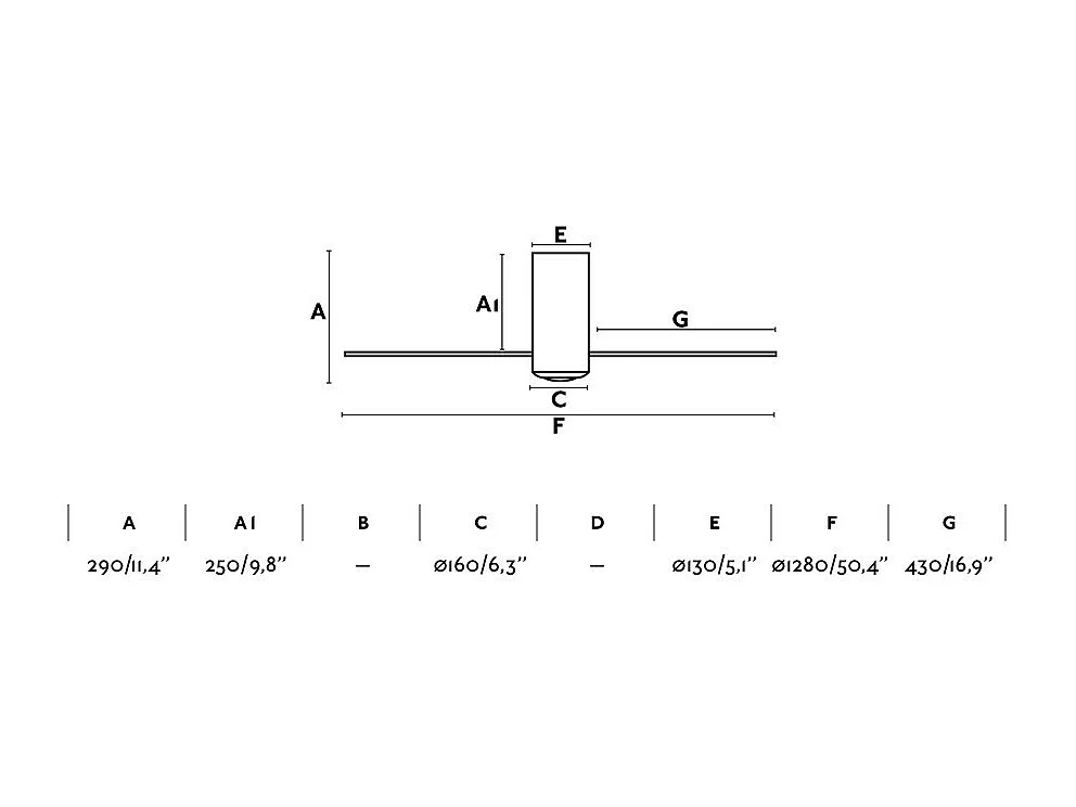 MINI TUBE FAN M Mat wit/transparante DC-ventilator