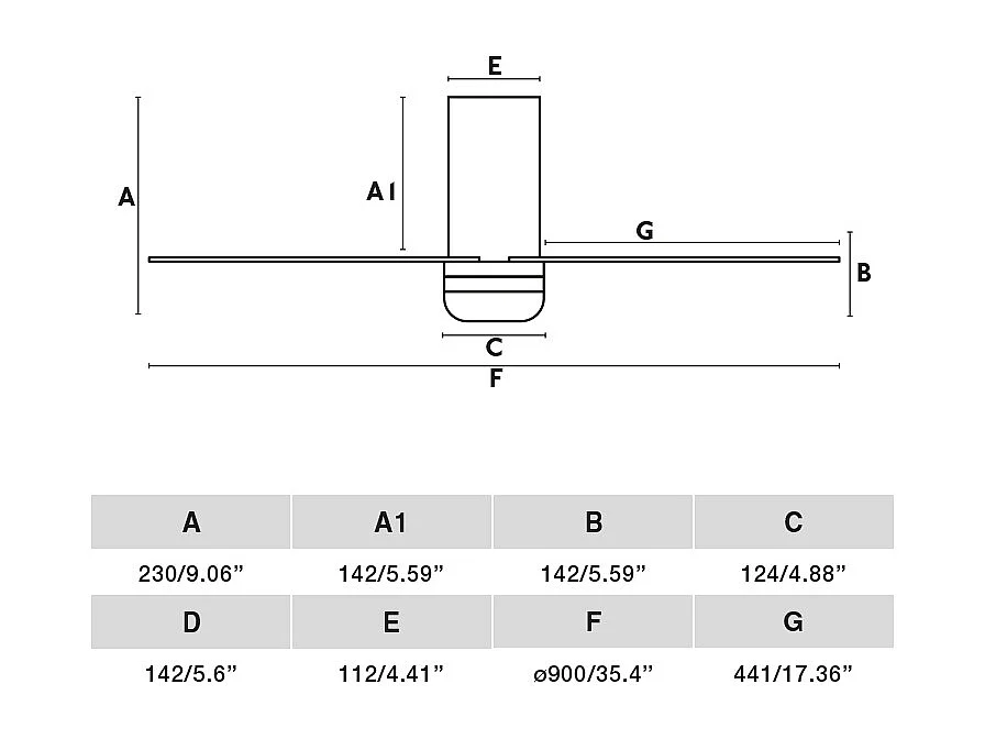 MINI PUNT TUB S LED Ventilador DC branco