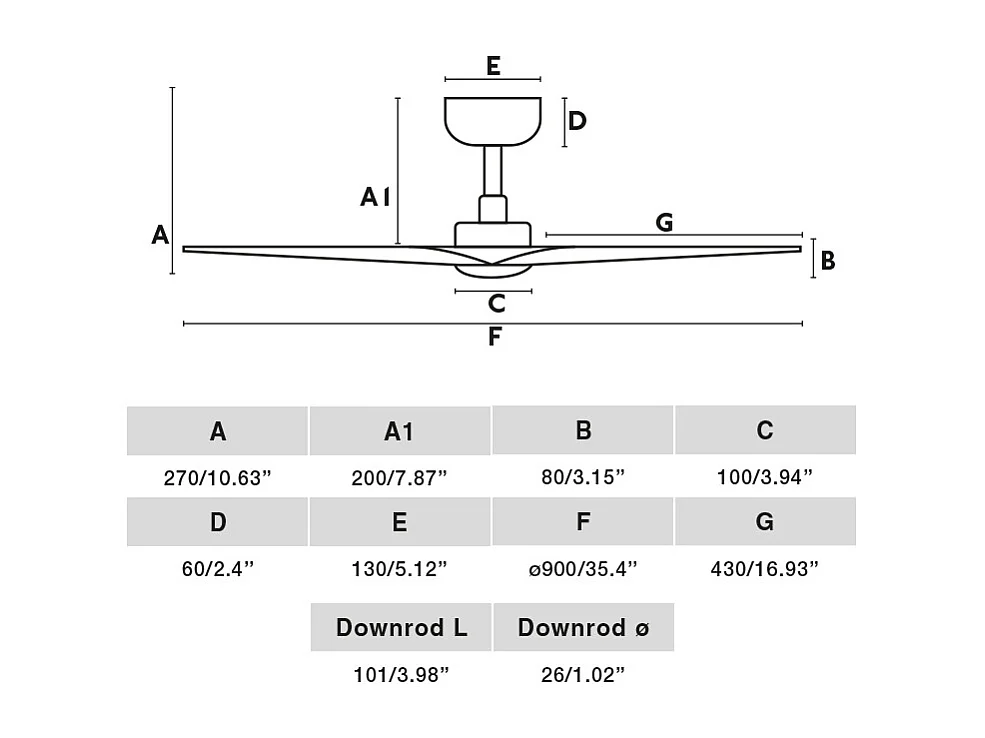 HEY S LED Weißer Deckenventilator