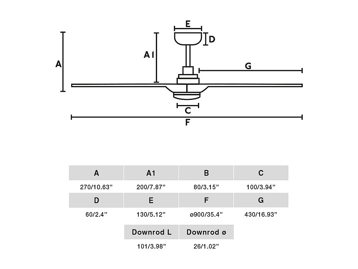 HEYWOOD S LED Wit/hout DC-ventilator