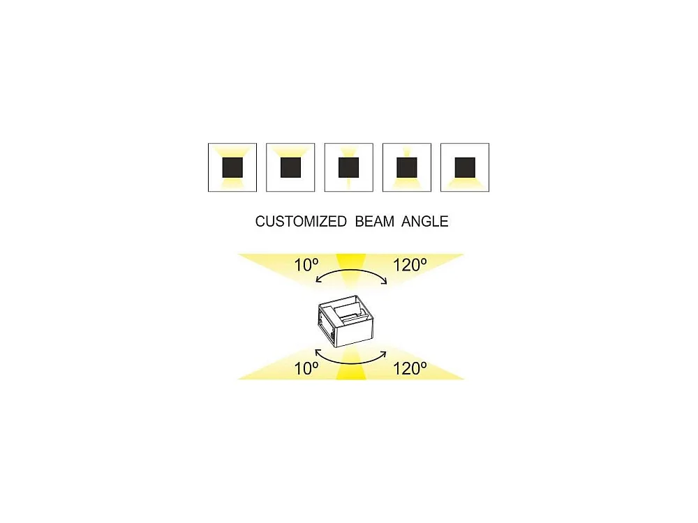 Applique a led bianca da parete IP54 6,8W con alette regolabili 4000k