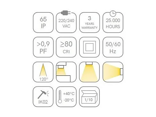 Plafonnier LED rond étanche SELEN IP65 12W 3000K