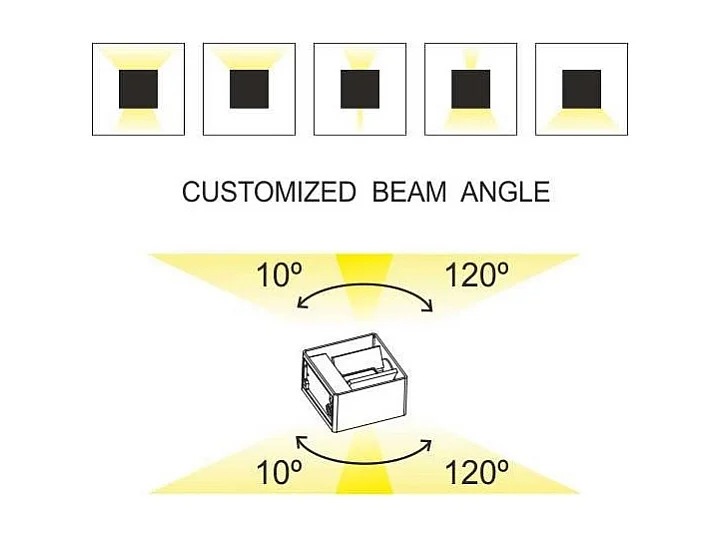 Applique LED Corten IP54 6,8W à ailettes orientables 3000k