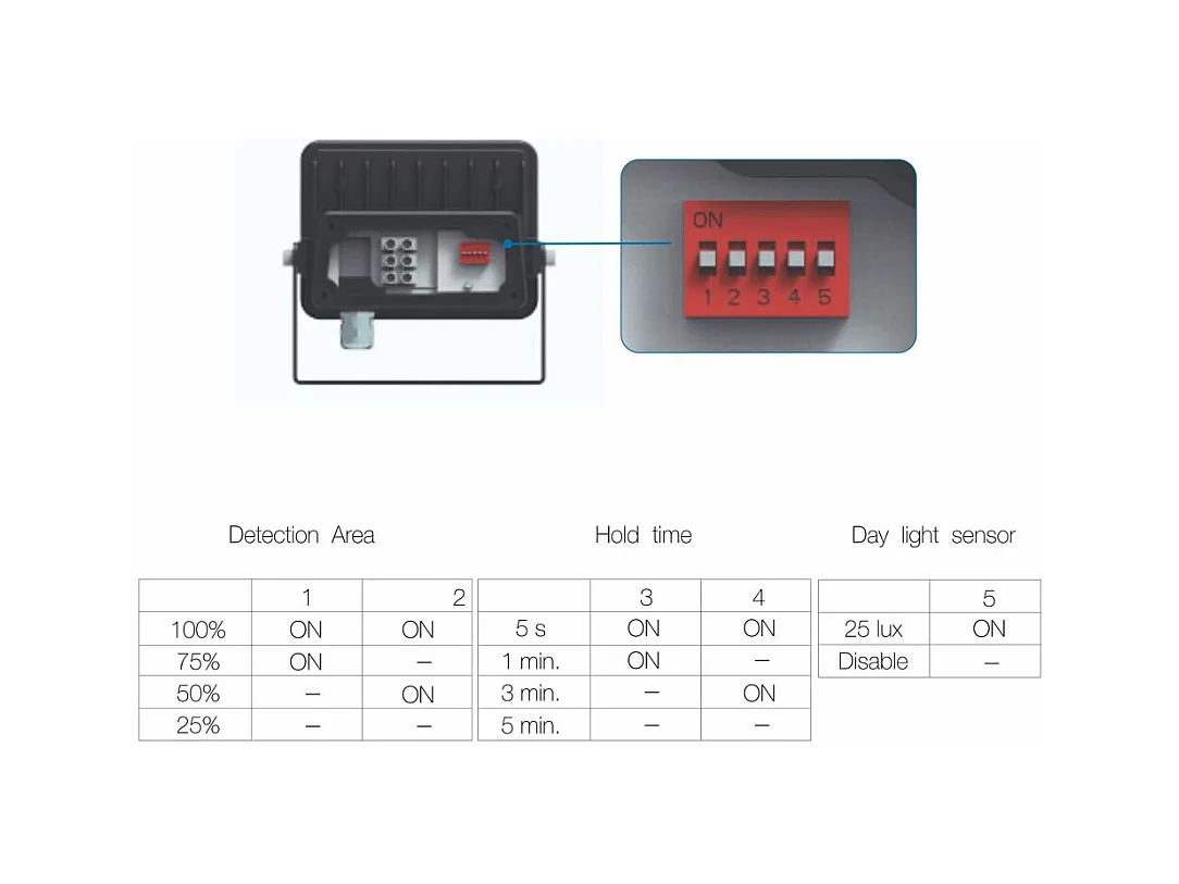 Spot LED SKY 30W IP65 avec capteur intégré 5000k Noir