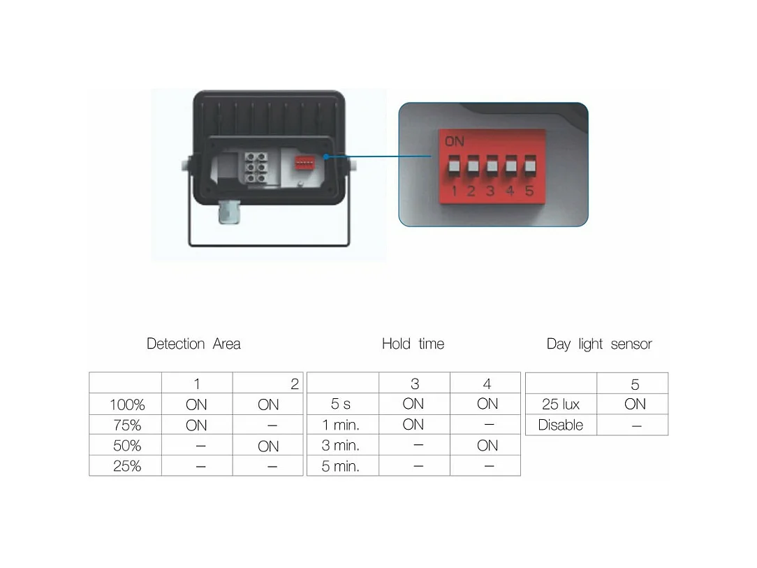 Spot LED SKY 10W IP65 avec capteur intégré 4000k Noir