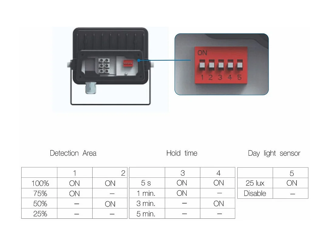 Refletor LED SKY 30W IP65 com sensor integrado 5000k Branco