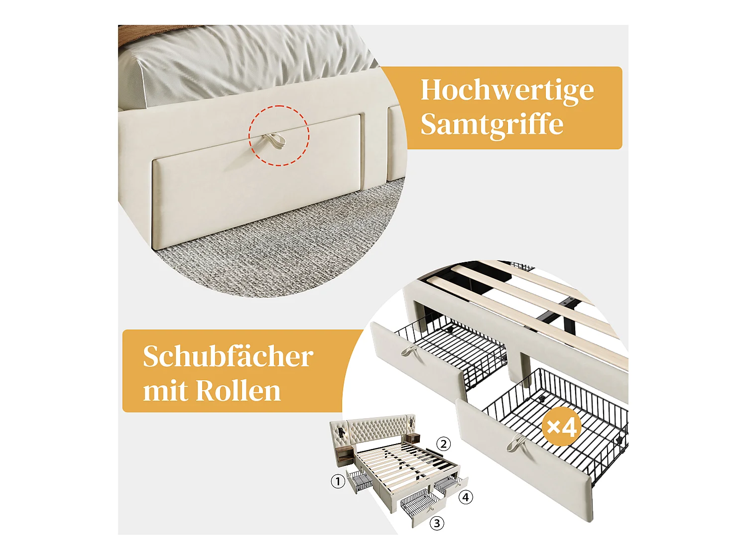 Gepolstertes Doppelbett 180 x 200 cm, mit Nachttischen und Schubladen, Leselampe, beige