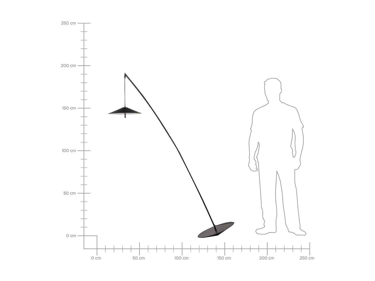 Runde Stehlampe aus schwarzem Metall im Industriestil mit kegelförmigem Schirm Comalie