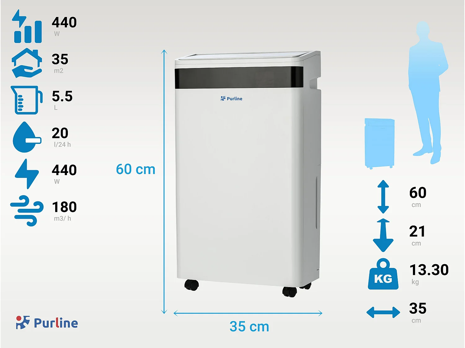 Déshumidificateur avec compresseur 20 l/d