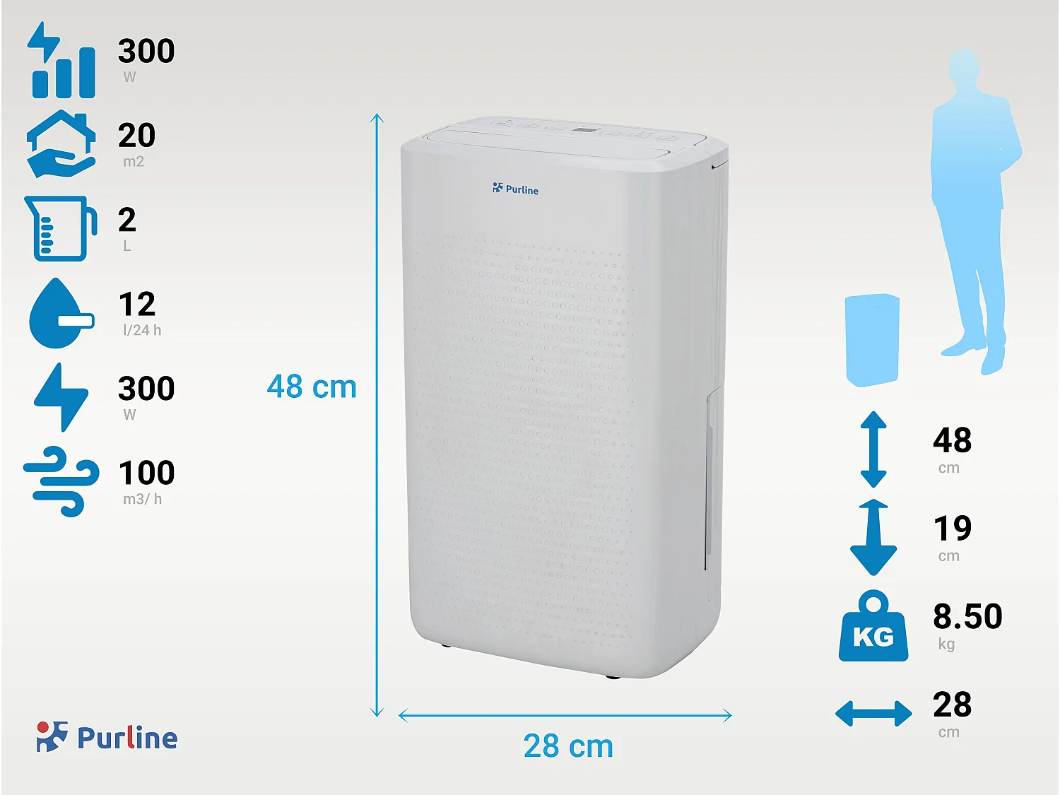 Déshumidificateur avec compresseur 12 l/d