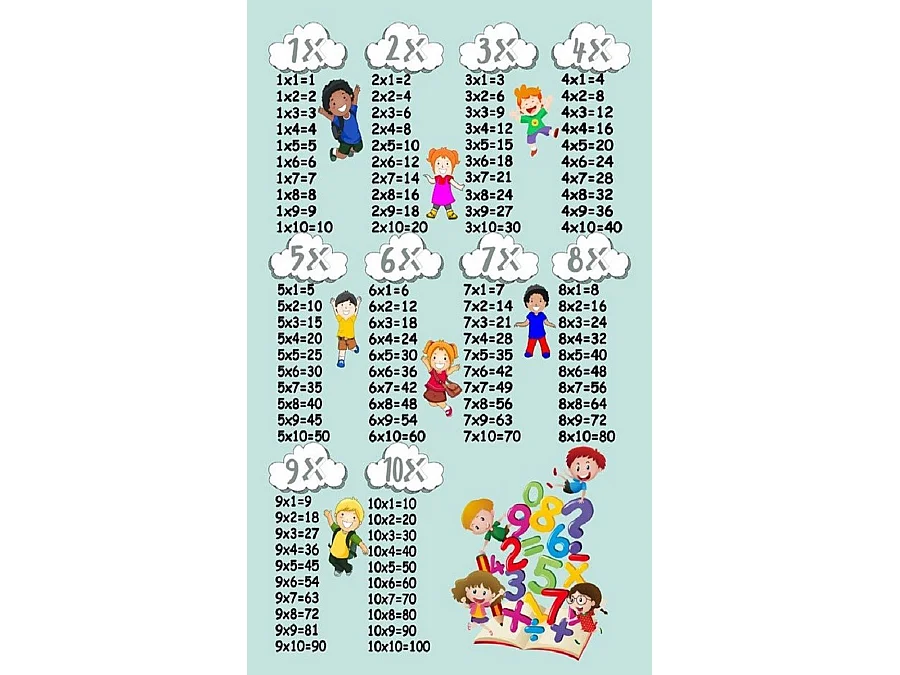 Tapis chambre enfant 100x160 cm Polyester Multiplication Vert