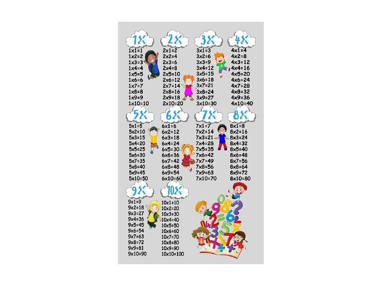 Tapis chambre enfant 100x160 cm Polyester Multiplication Argenté