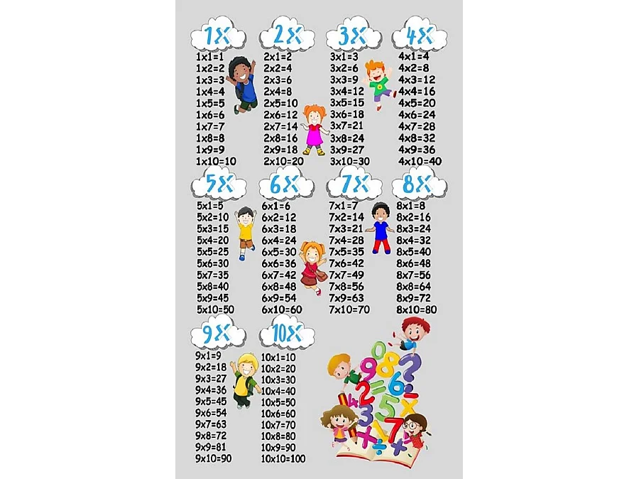 Tapis chambre enfant 100x160 cm Polyester Multiplication Argenté