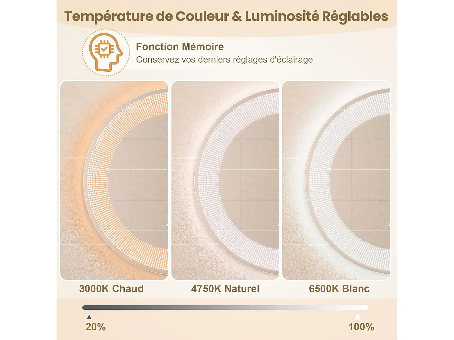 Miroir Salle de Bain LED à 3 Couleurs & Luminosité Réglable, Miroir Mural Anti-Buée, Miroir Lumineux avec Interrupteur Tactile et Fonction Mémoire, Affichage Temps/Température, IP44, Ø 60 CM