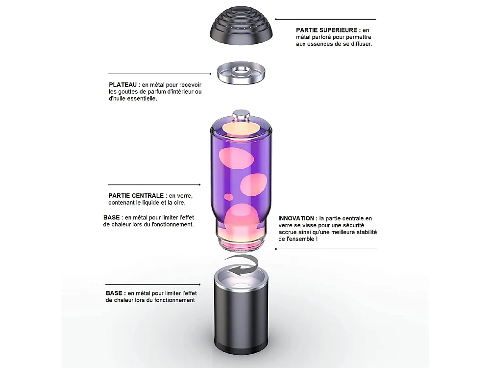 Lampe à Lave diffuseur de parfum DEEPGREEN