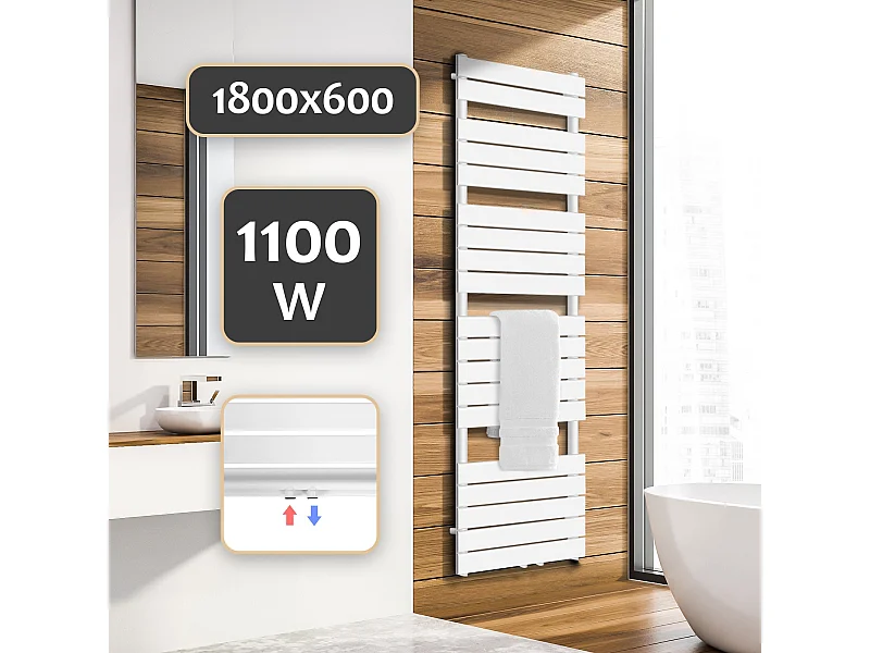 Handdoekradiator - badkamer radiator - 180 x 60 cm - Wit