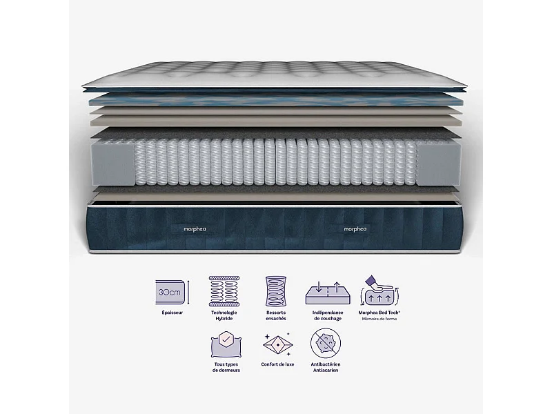 Matelas luxe hybride mémoire de forme 140x190 épais 30cm