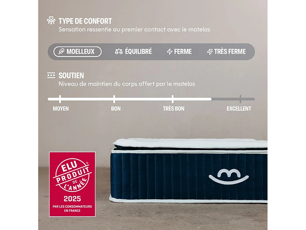 Matelas luxe hybride mémoire de forme 200x200 épais 30cm