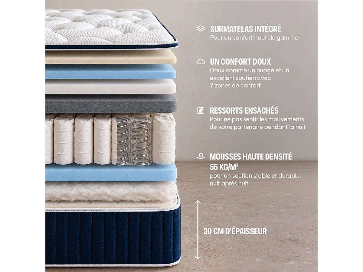 Matelas luxe hybride mémoire de forme 200x200 épais 30cm
