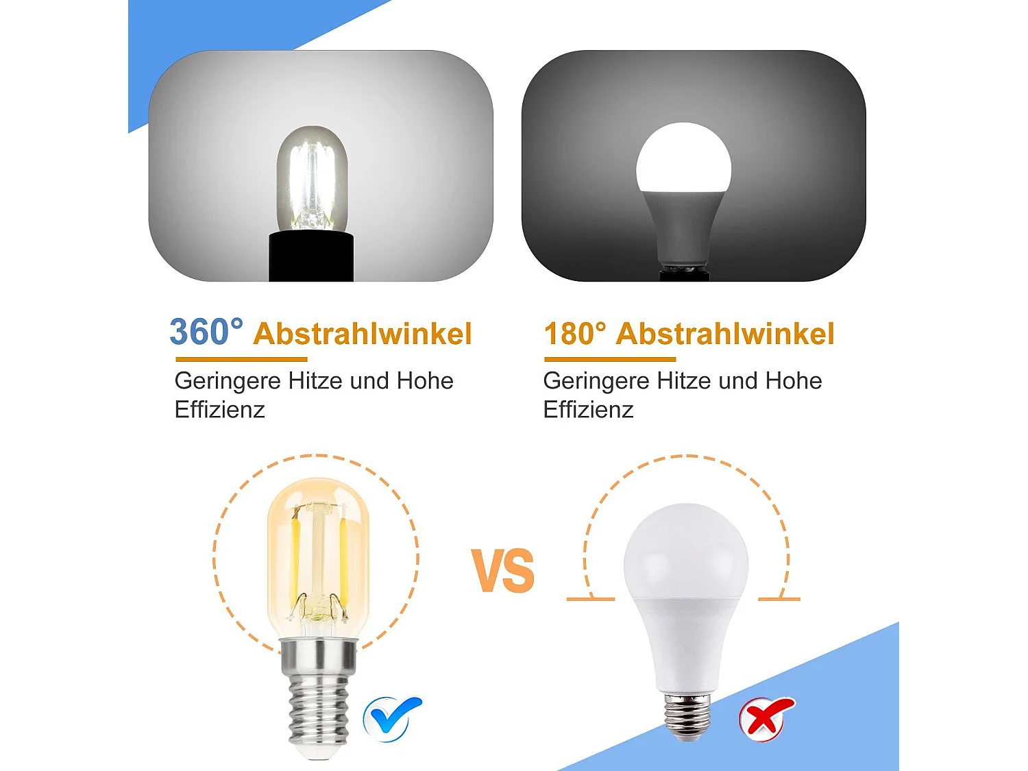 NETTLIFE pack de 2 E14 LED blanc froid T22 vintage LED 2W rétro 6000K lampe à économie d'énergie E14 non dimmable