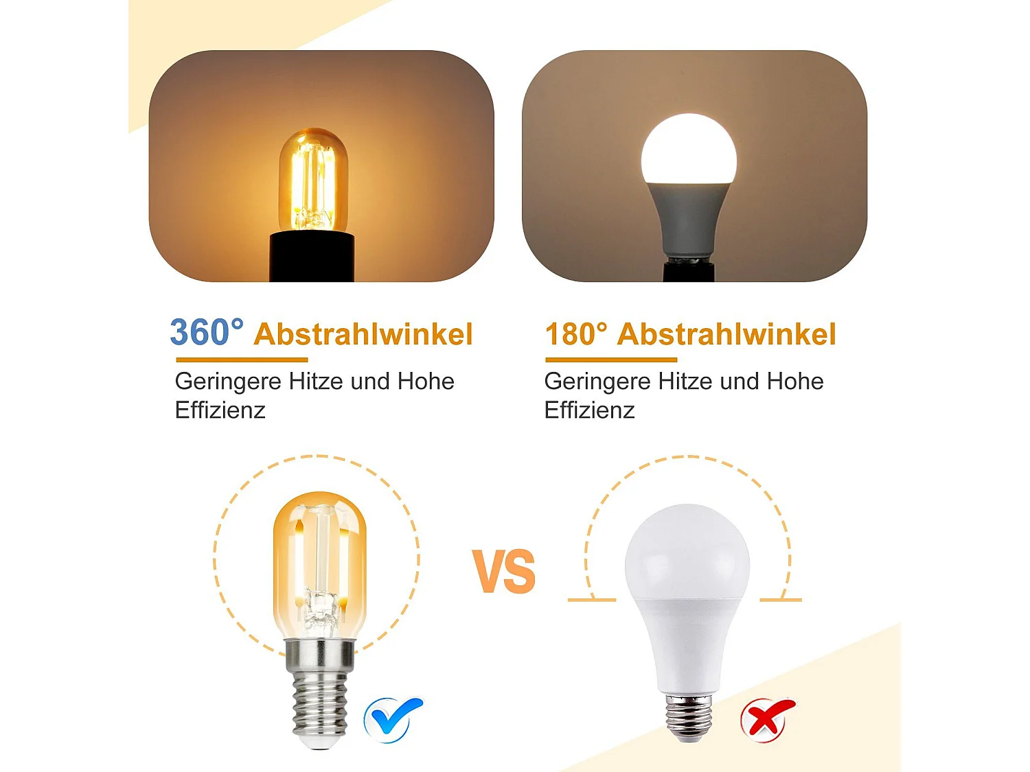 NETTLIFE Pakket van 2 ouderwetse LED - lampen E14 T22, 2 W, retro, 2700 K, warm wit, energiebesparende lamp, houder E14 niet verstelbaar.