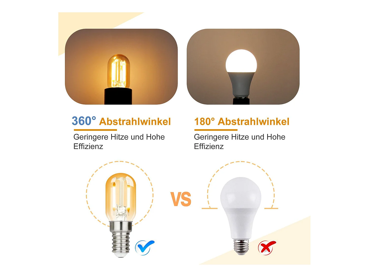 NETTLIFE Lot de 2 ampoules LED E14 T22 vintage 2 W rétro 2700 K Blanc chaud Lampe à économie d'énergie Douille E14 non variable