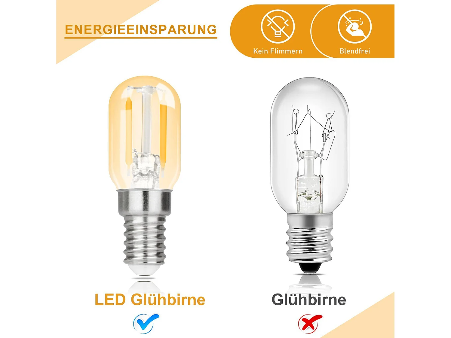 NETTLIFE Lot de 2 ampoules LED E14 T22 vintage 2 W rétro 2700 K Blanc chaud Lampe à économie d'énergie Douille E14 non variable