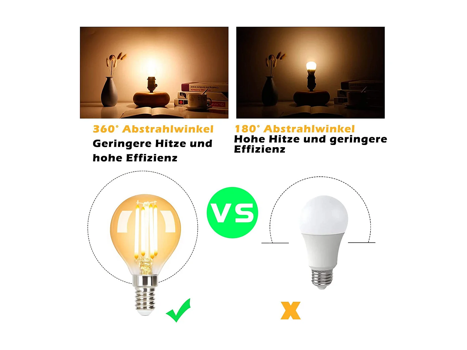 NETTLIFE Pack de 6 Ampoules LED E14 lampe vintage - G45 Rétro 2700K 4W blanc chaud