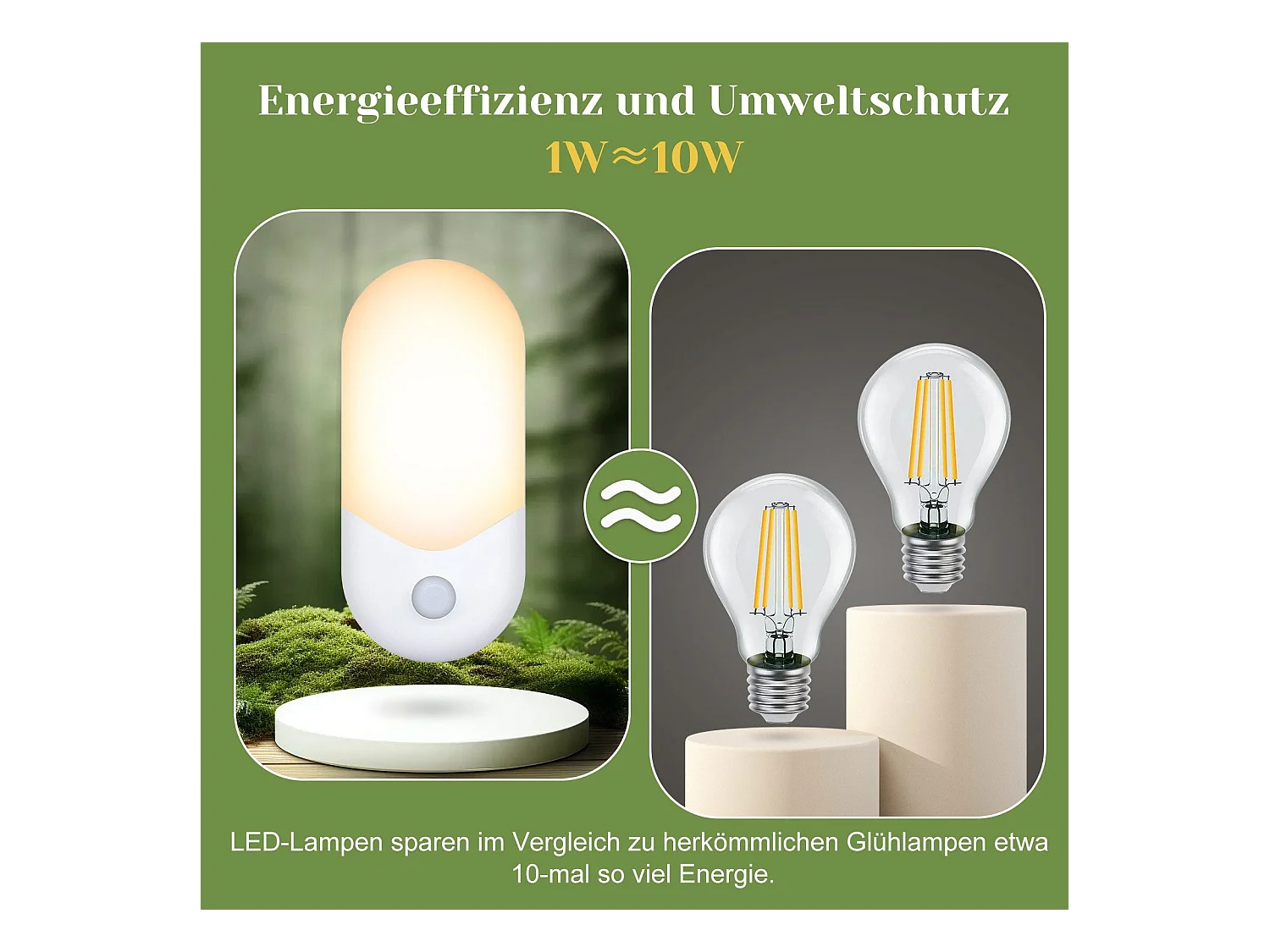 NETTLIFE gniazdo lampki nocnej z czujnikiem zmierzchu Lampka z gniazdem LED do pokoju dziecięcego, lampka nocna o barwie białej ciepłej 1W