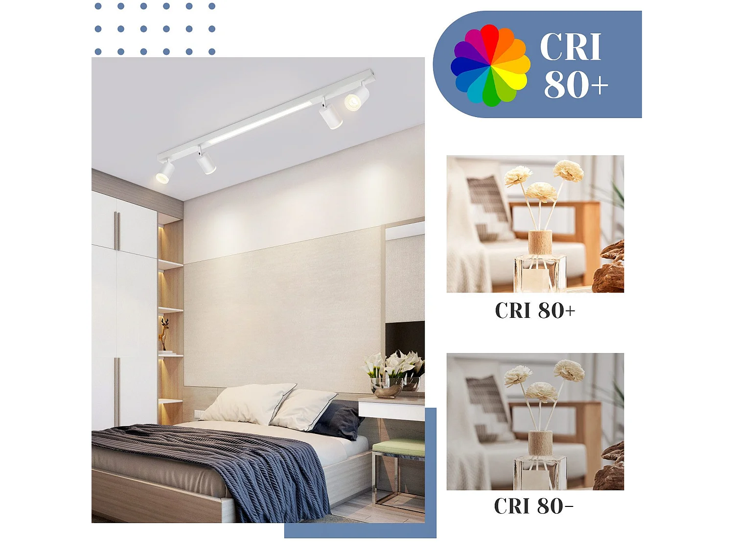 NETTLIFE Opbouwspot LED 38W rechthoekig 3000K-6500K Dimbaar wit 4-Lichts 350° draaibar Plafondspot met Afstandsbediening  Plafondlamp