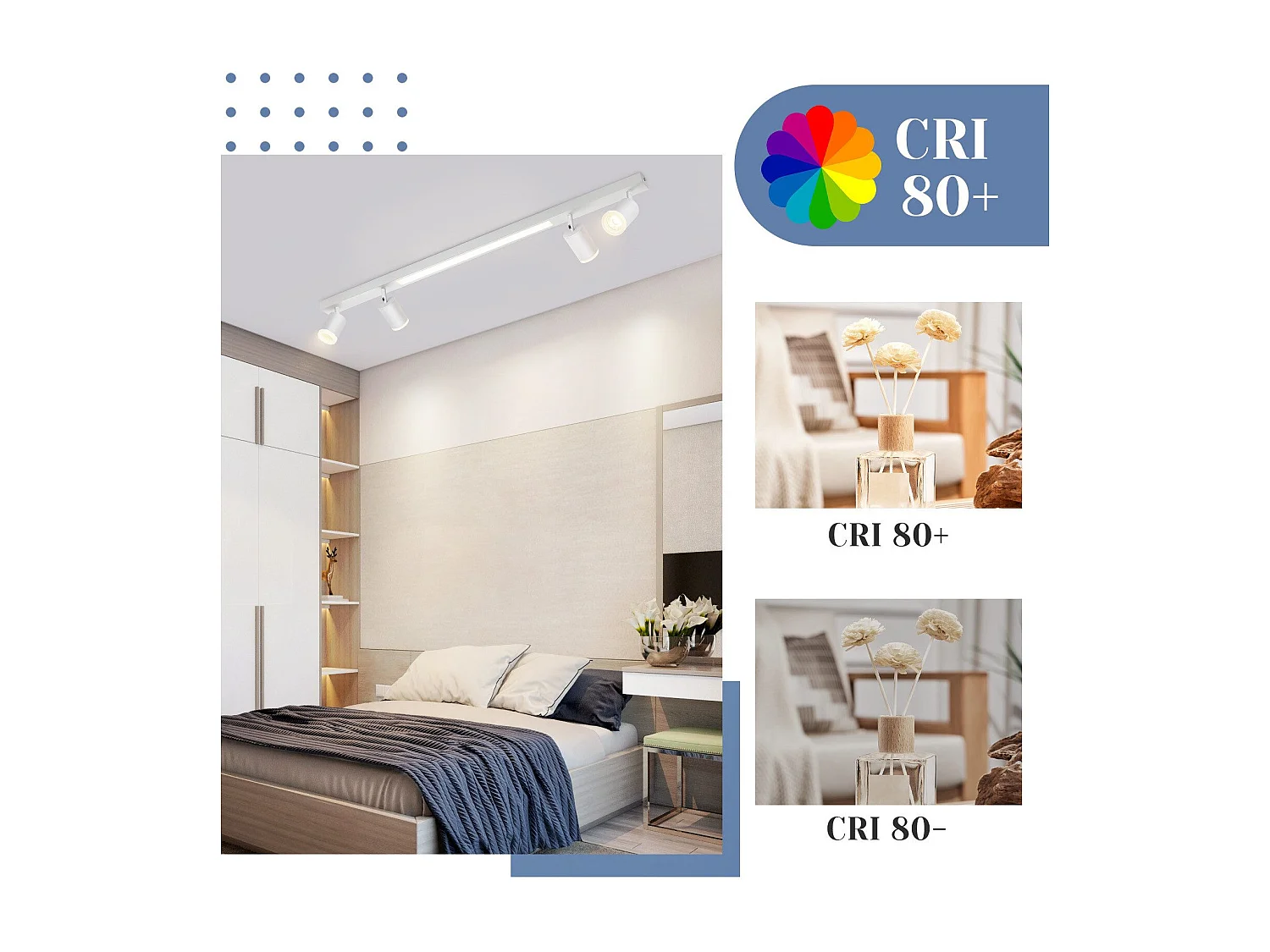 NETTLIFE Plafonnier LED 4 ampoules dimmable 38W blanc avec télécommande 3000K-6500K orientable 350°