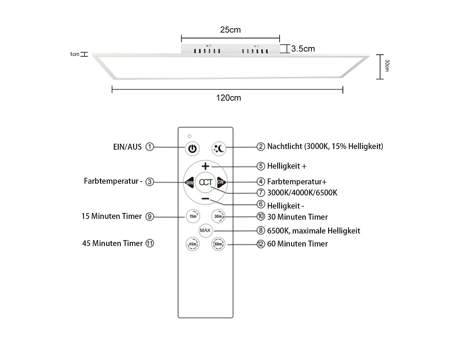 Panel LED NETTLIFE 120x30 ściemnialny z pilotem 40W