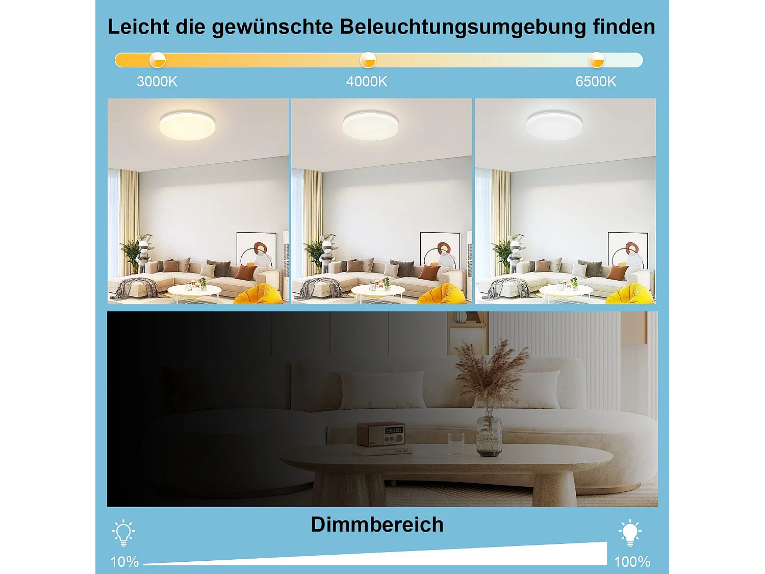 NETTLIFE plafonnier LED salle de bain dimmable avec télécommande plat Ø22CM 18W lampe de cuisine ronde RGB lampe de couloir IP54