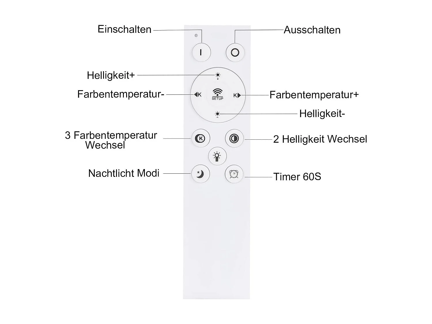 NETTLIFE Plafondlamp - LED - Ø 41 cm - Moderne Wit plafonniére - 35W - 2 Ronde ring - 3000K-6500K Instelbare Kleurtemperatuur