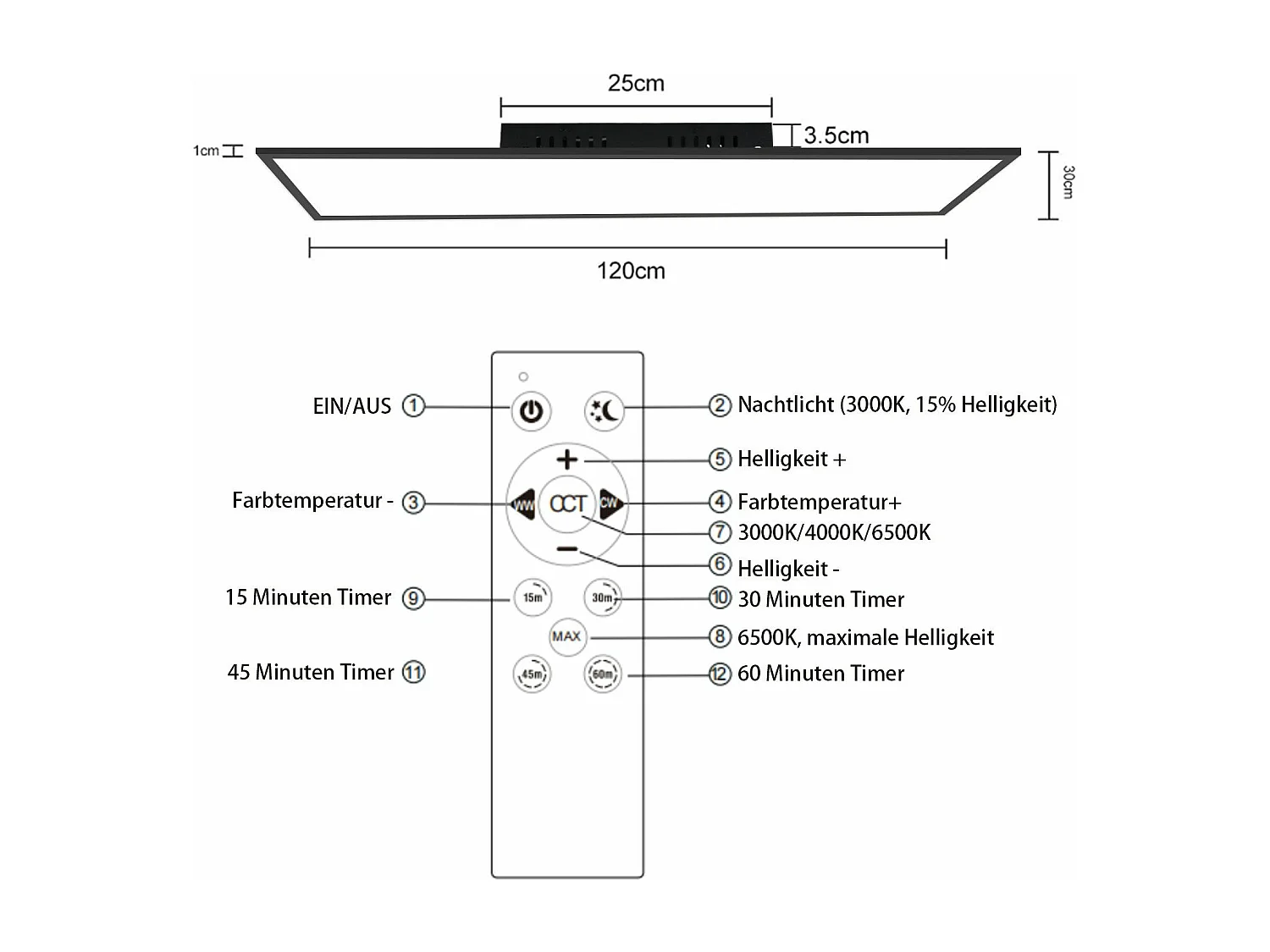 NETTLIFE Plafonnier LED 120 x 30 – Panneau de plafond à intensité variable, lampe longue lumière du jour, bureau plat avec télécommande, 40 W