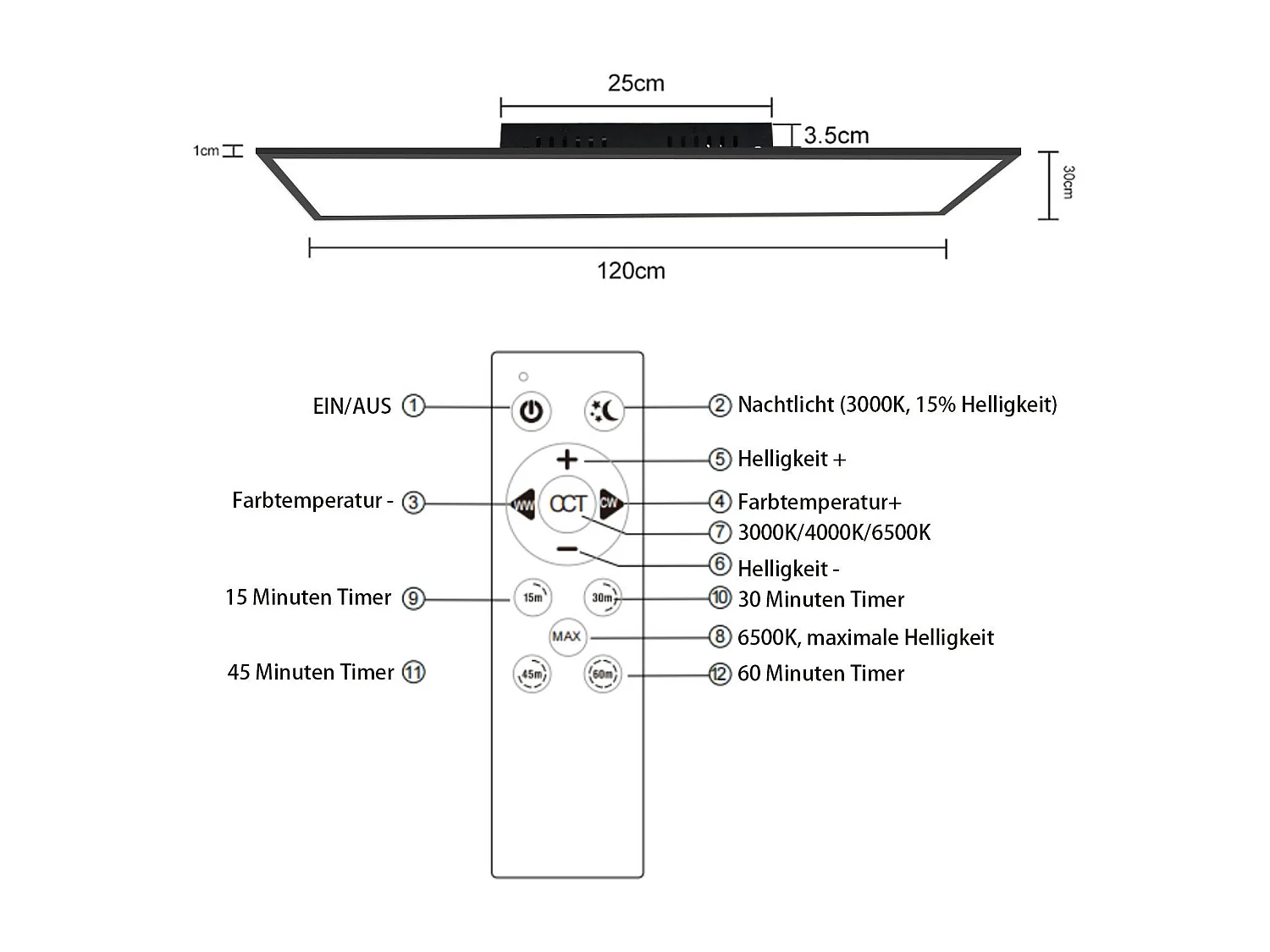 NETTLIFE Plafonnier LED 120 x 30 – Panneau de plafond à intensité variable, lampe longue lumière du jour, bureau plat avec télécommande, 40 W