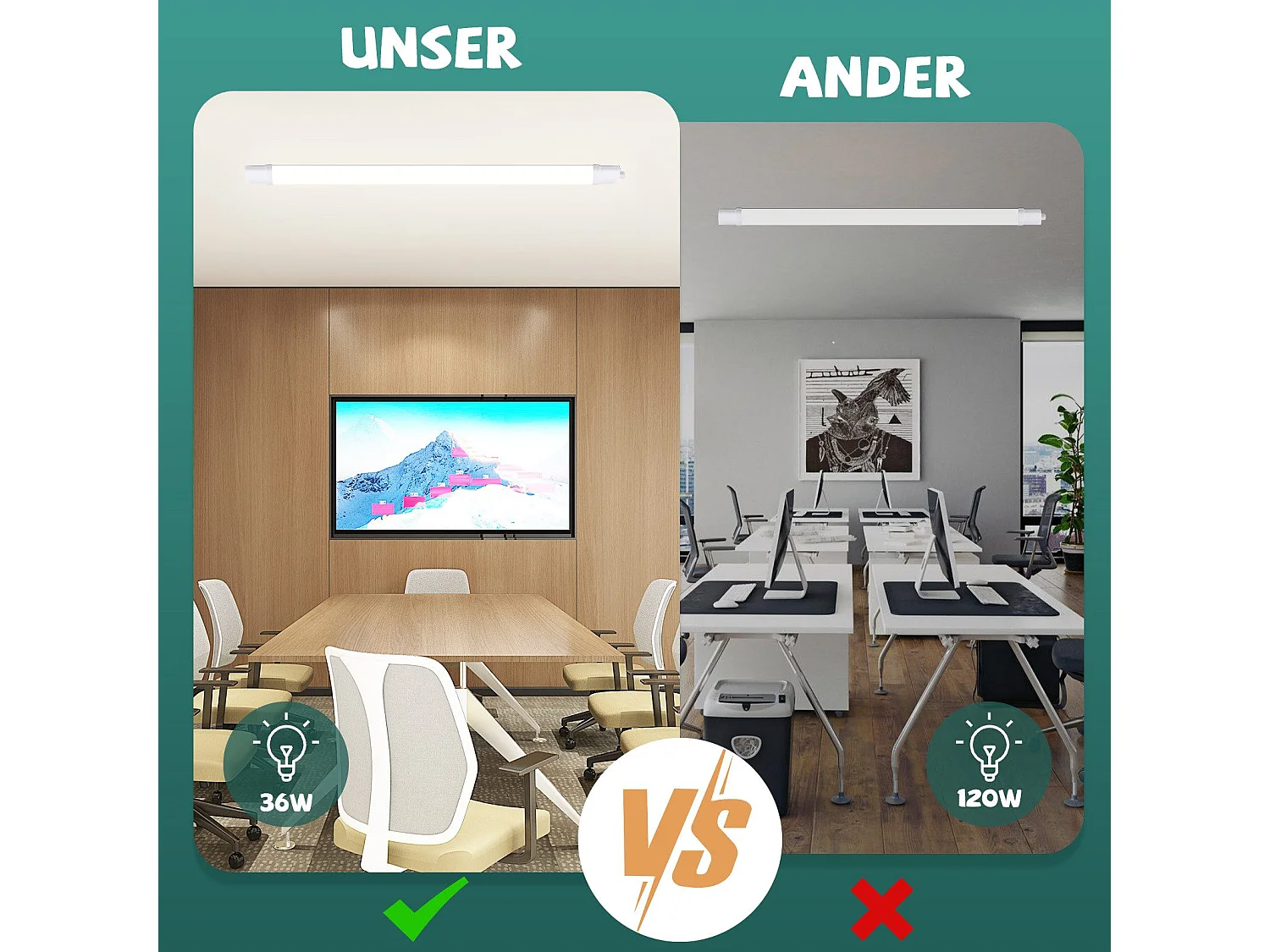 NETTLIFE Plafondlamp LED Vochtbestendige lamp 120 cm IP65 Plafondverlichting Lang Werklamp 1xLED TL 36 W Koel wit Licht 5000 K