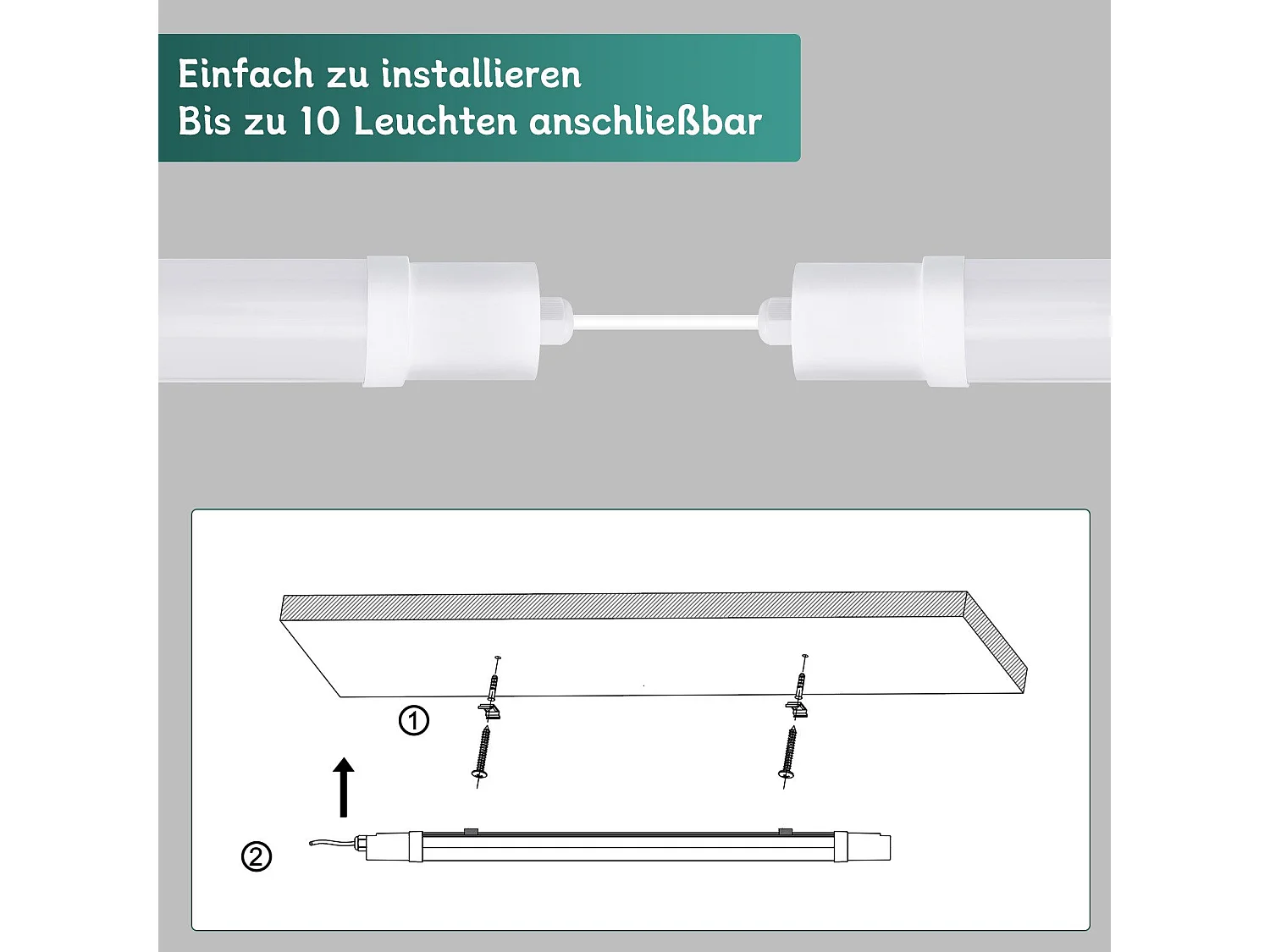 NETTLIFE plafonnier LED pièce humide lumière 120CM plafonnier 36W IP65 tube fluorescent lumière de baignoire 5000K
