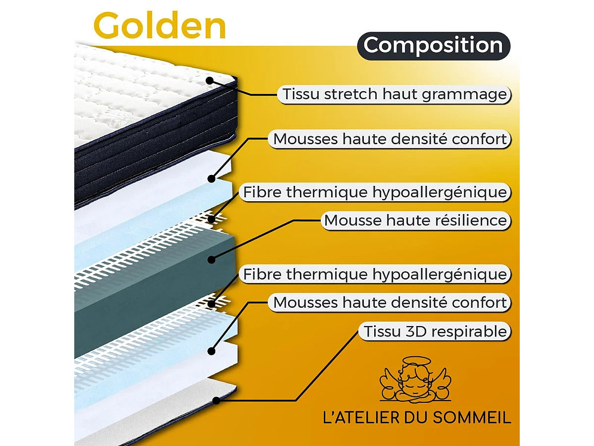 GOLDEN - Matelas 140x200 cm Mousse haute résilience haute adaptabilité Ep.20cm